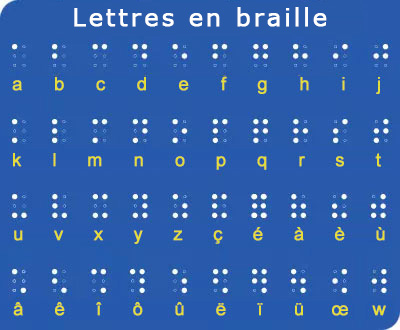 Ecriture braille.jpg