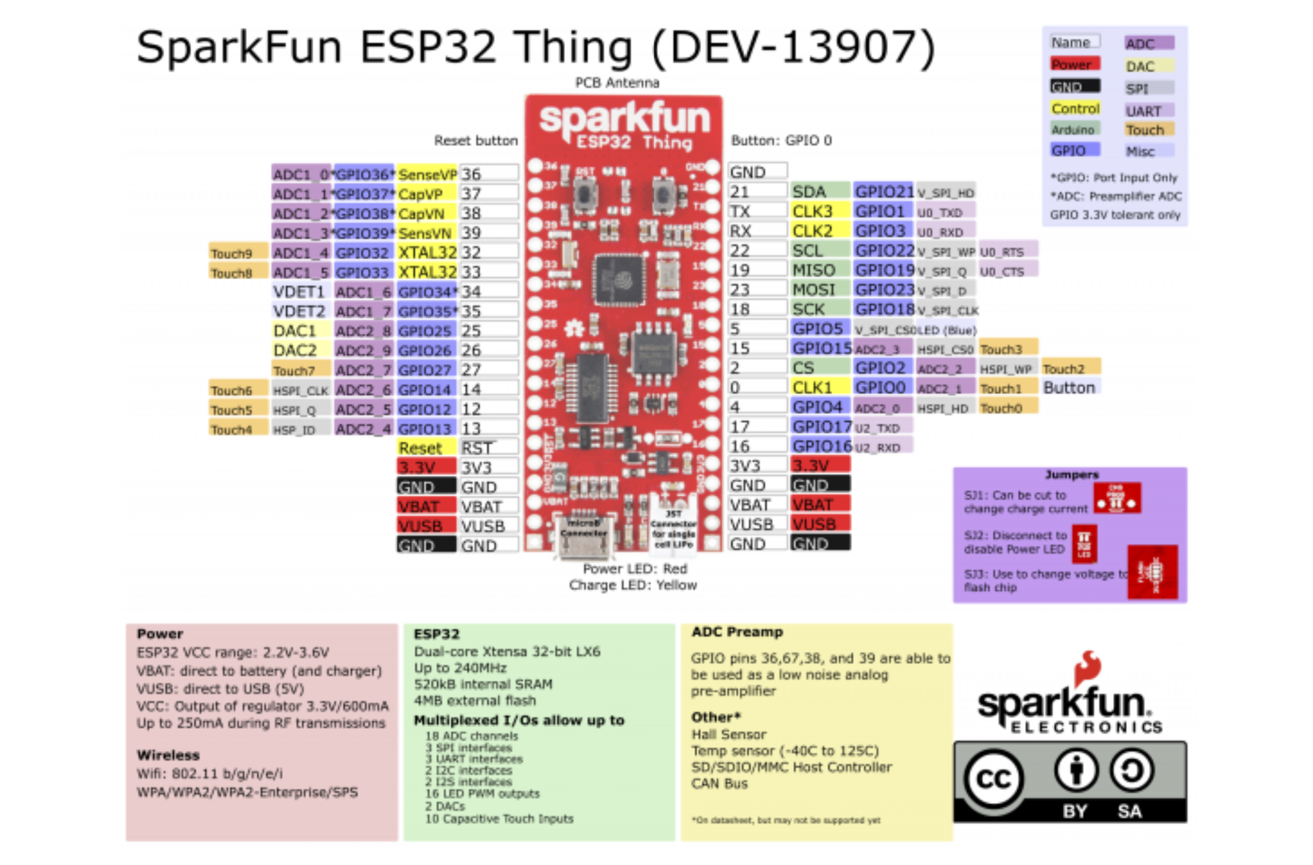 Esp32.png
