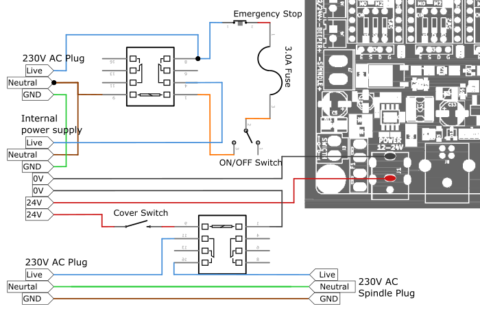 Fichier:Schema alim.png
