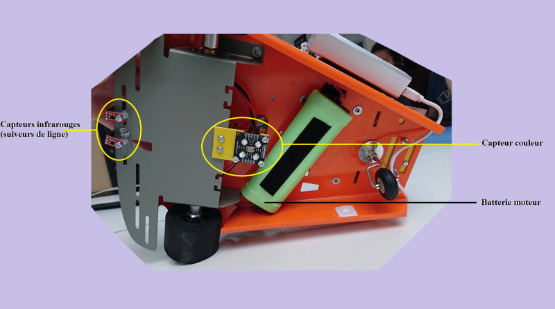 Fichier:Robot Gueulard.png