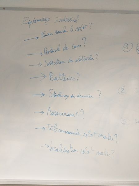 Fichier:Robots pompiers 20220407 1.jpg