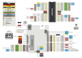 Arduino Uno Pinout diagram.png