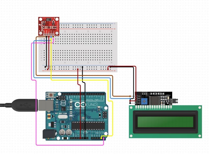 Fichier:Montage SLR.jpeg