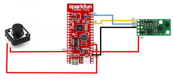 Chéma de câblage de la buaguette