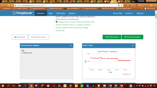 Thingspeak2.png