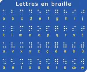 L'écriture braille