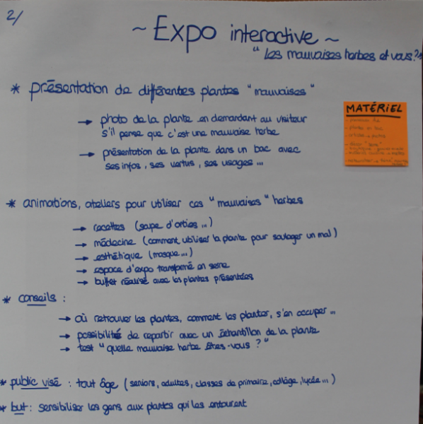 Fichier:Exposition.png