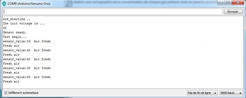 Fichier:Resultat test airquality.jpg