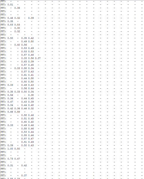 Fichier:Moniteur fft frelon.PNG
