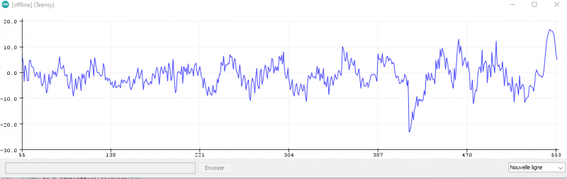 Fichier:Vitesse accéléro+codeur.png