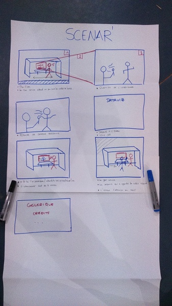 Fichier:Storyboard PM.jpg