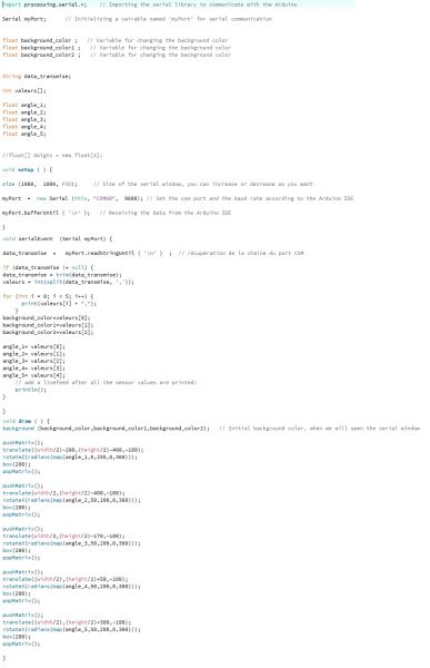 Fichier:Code processing 8 avril.jpg