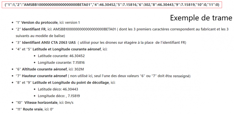 Fichier:Data trame.png