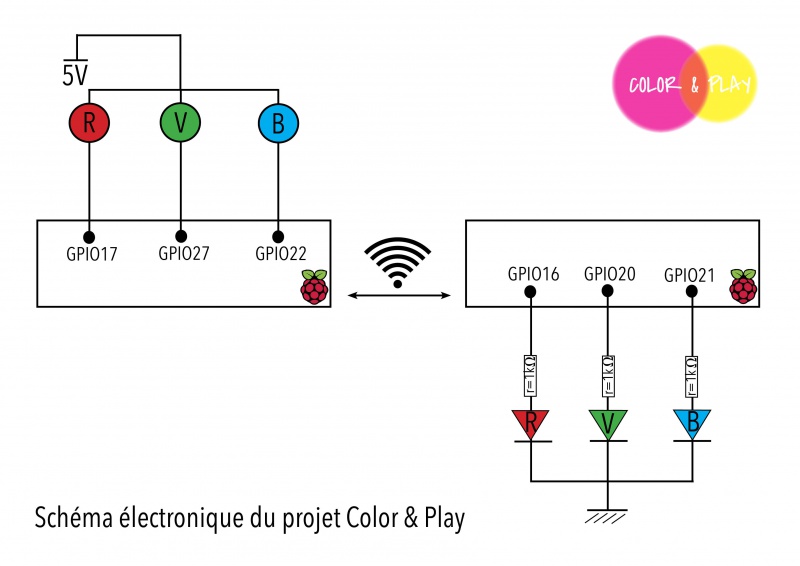 Fichier:Schema electronique toinou.jpg
