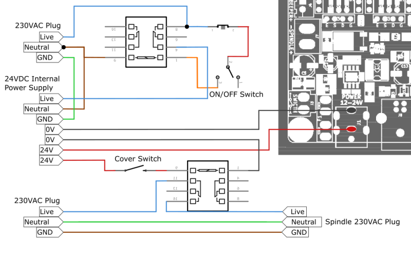 Fichier:Schéma alim.png