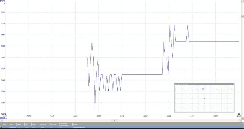 Fichier:Tensionbatterie oscillo.jpg