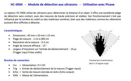 Datasheet du capteur HC-SR04
