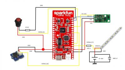 Schéma de câblage de la baguette