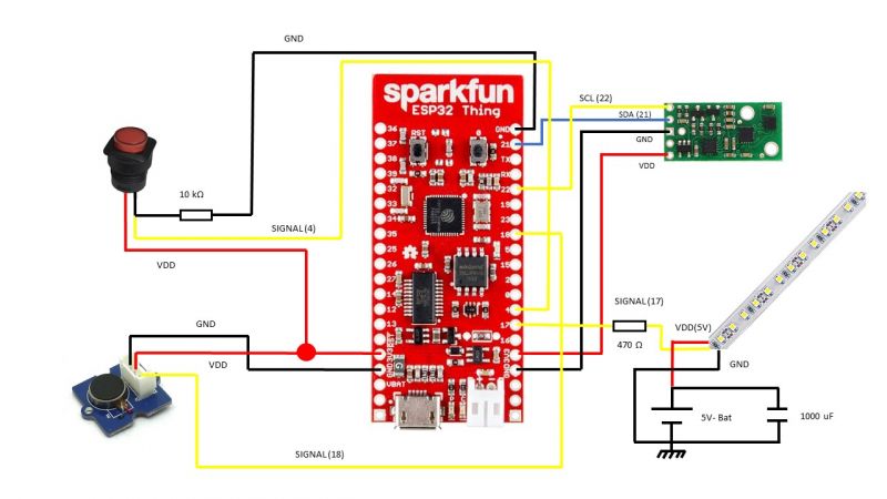 Schéma de câblage de la baguette