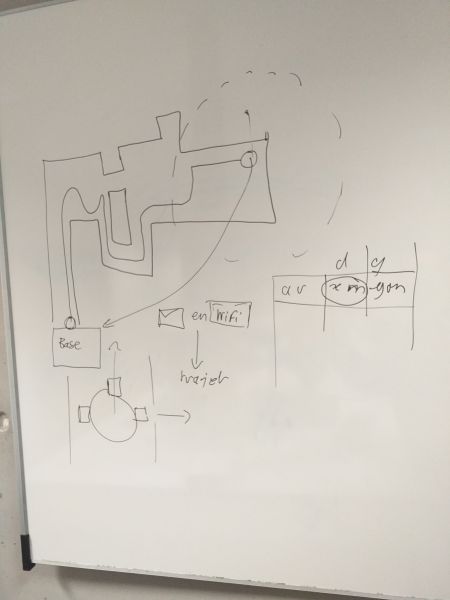 Fichier:Robots pompiers 20220407 5.jpg