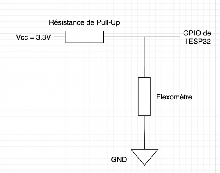 Fichier:DUMAS ORIOL schema pull-up.png